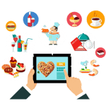 Best Food Ordering System