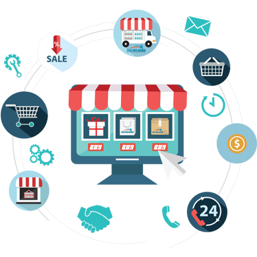 eCommerce Solution