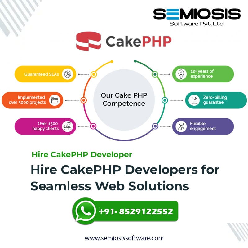 Hire CakePHP Developer