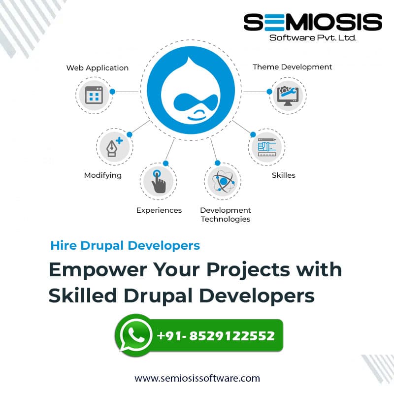 Hire Drupal Developers