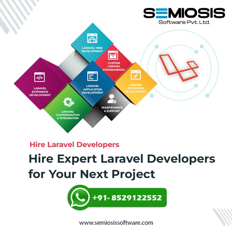 Hire Laravel Developers