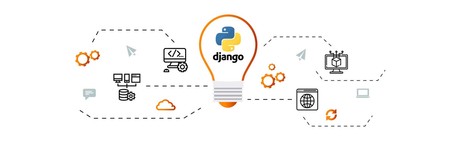 Top Django Development Companay